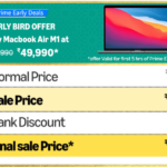 Amazon Great Indian Festival 2024 Sale: Apple MacBook Air M1 Available at an Unbelievable Price of ₹49,990!